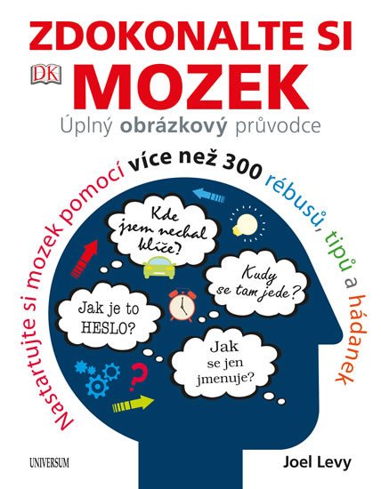 ZDOKONALTE SI MOZEK