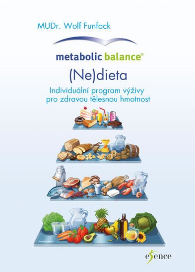 METABOLIC BALANCE - (NE)DIETA