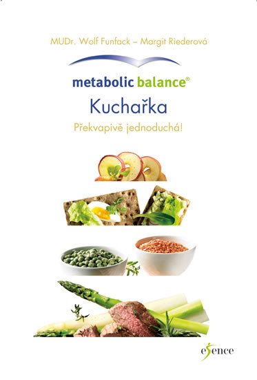 METABOLIC BALANCE - KUCHAŘKA