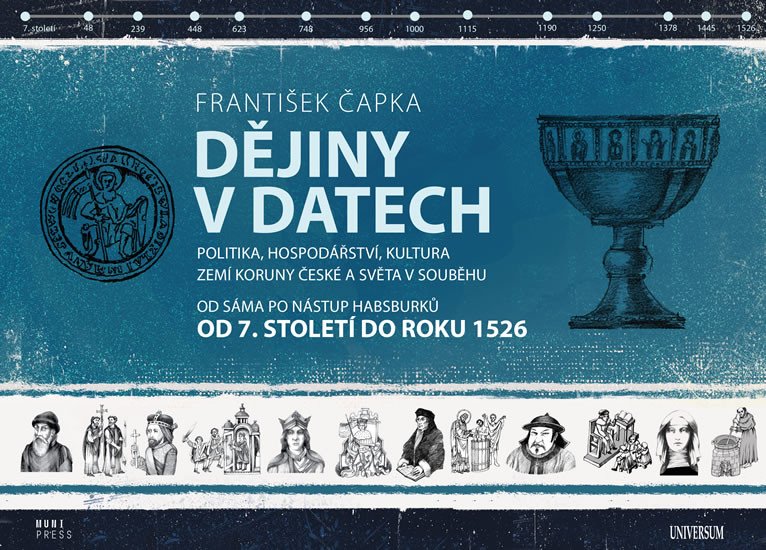 DĚJINY V DATECH: OD 7. STOLETÍ DO ROKU 1526