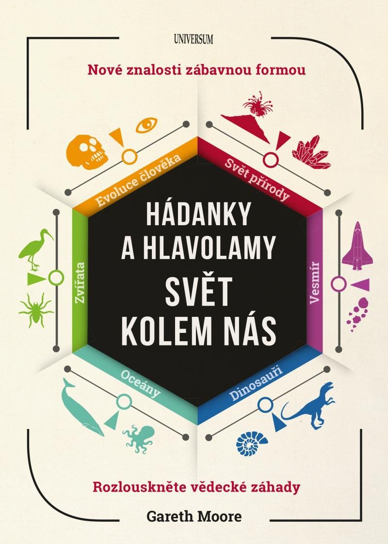 HÁDANKY A HLAVOLAMY SVĚT KOLEM NÁS