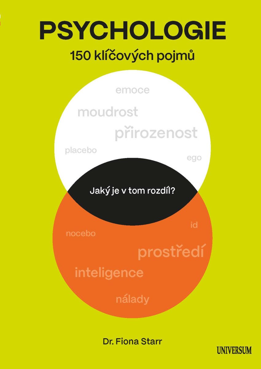 PSYCHOLOGIE - 150 KLÍČOVÝCH POJMŮ