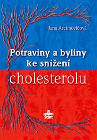 POTRAVINY A BYLINY KE SNÍŽENÍ CHOLESTERO