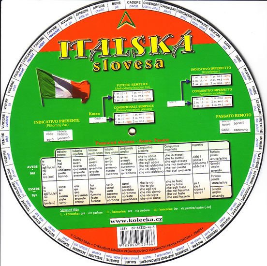 ITALSKÁ SLOVESA/CUPRO