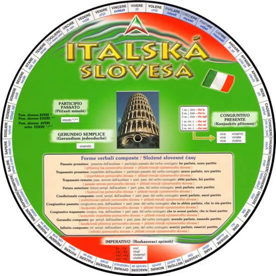 ITALSKÁ SLOVESA [JAZYKOVÉ KOLEČKO]