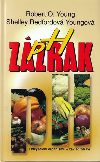 Obálka knihy