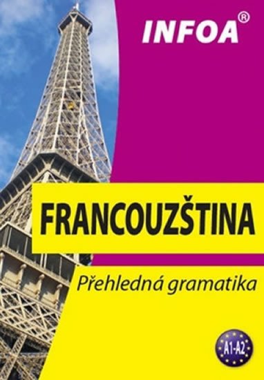 FRANCOUZŠTINA - PŘEHLEDNÁ GRAMATIKA