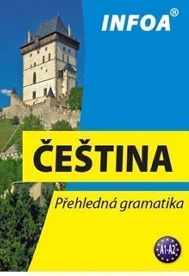 Obálka knihy