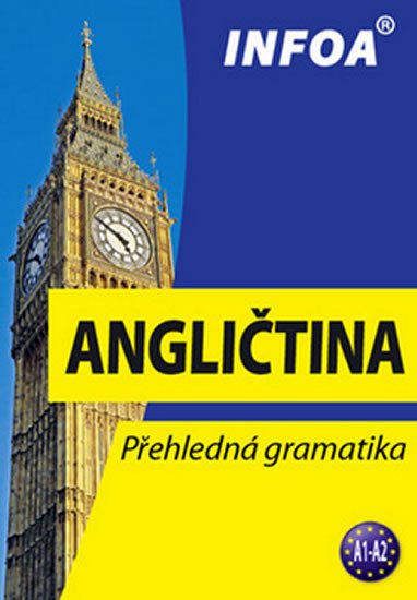 ANGLIČTINA PŘEHLEDNÁ GRAMATIKA