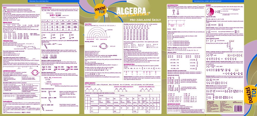 ALGEBRA POD LAVICÍ PRO ZŠ - TABULKA