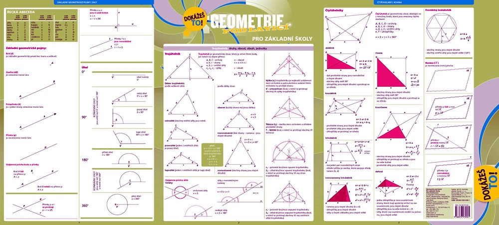 GEOMETRIE POD LAVICÍ PRO ZŠ - TABULKA