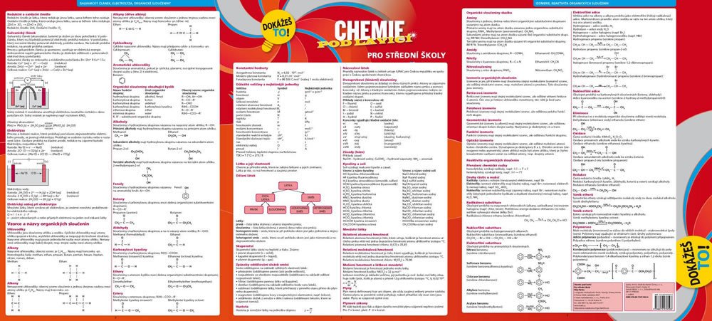 CHEMIE POD LAVICÍ PRO SŠ - TABULKA