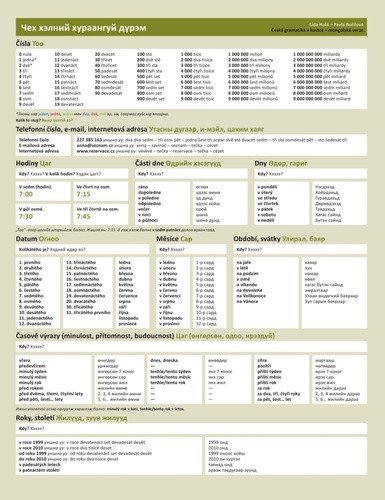ČESKÁ GRAMATIKA V KOSTCE - MONGOLSKY