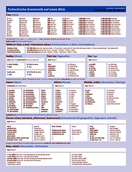 ČESKÁ GRAMATIKA V KOSTCE NĚMECKÁ VERZE