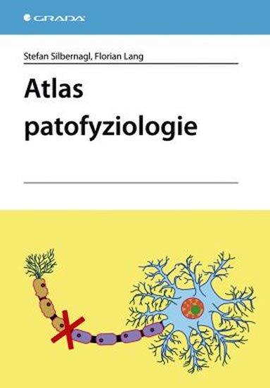 ATLAS PATOFYZIOLOGIE