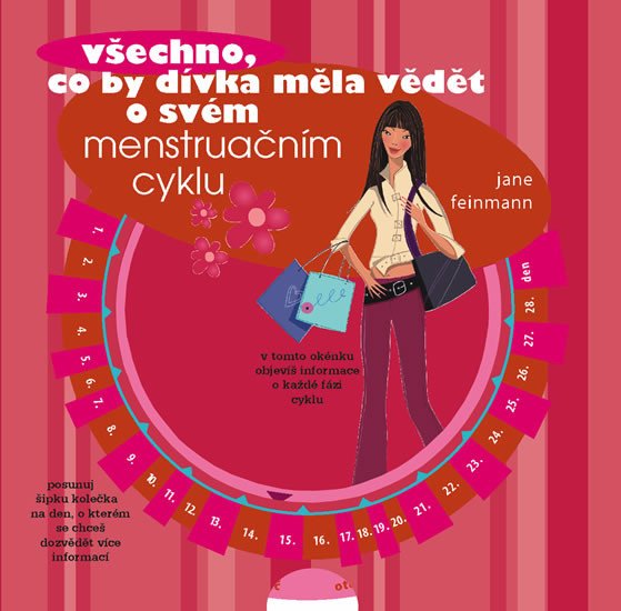 VŠECHNO, CO BY DÍVKA MĚLA VĚDĚT O SVÉM MENSTRUAČNÍM CYKLU