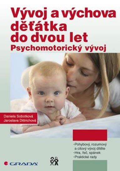 VÝVOJ A VÝCHOVA DĚŤÁTKA DO DVOU LET PSYCHOMOTORICKÝ VÝVOJ