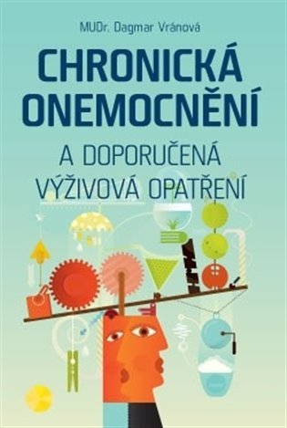 Obálka knihy CHRONICKÁ ONEMOCNĚNÍ A DOPORUČENÁ VÝŽIVOVÁ ONEMOCNĚNÍ od autora Vránová Dagmar
