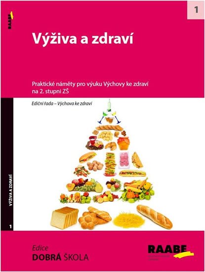 VÝŽIVA A ZDRAVÍ 1 - PRAKTICKÉ NÁMĚTY PRO VÝUKU NA 2.STUPNI