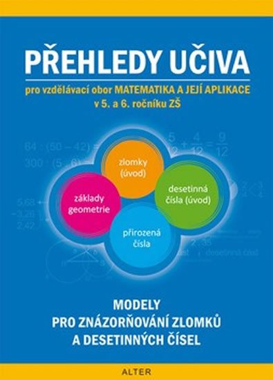 PŘEHLEDY UČIVA MATEMATIKA A JEJÍ APLIKACE