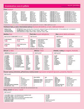 ČESKÁ GRAMATIKA V KOSTCE ITALSKY