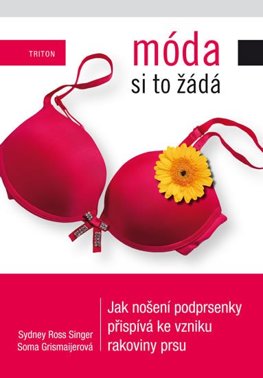 MÓDA SI TO ŽÁDÁ - JAK NOŠENÍ PODPRSENKY PŘISPÍVÁ