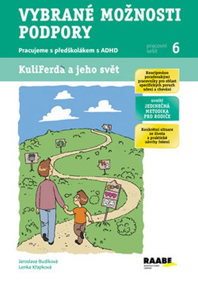 VYBRANÉ MOŽNOSTI PODPORY - PRACOVNÍ SEŠIT 6 (ADHD)