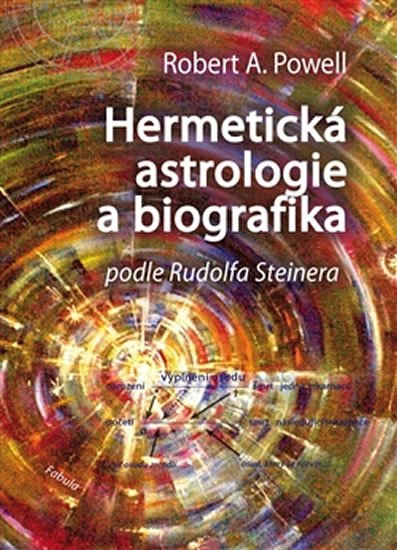 HERMETICKÁ ASTROLOGIE A BIOGRAFIKA PODLE RUDOLFA STEINERA