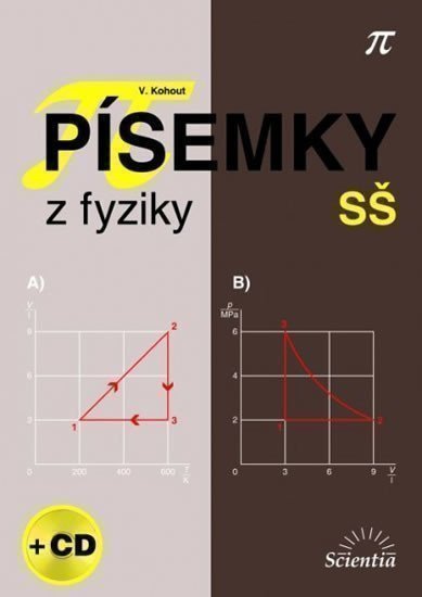 Obálka knihy