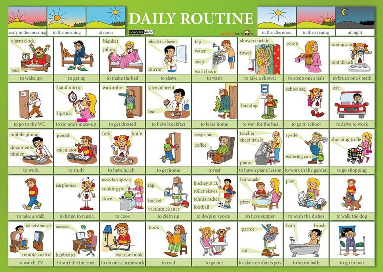 KARTA-AJ DAILY ROUTINE