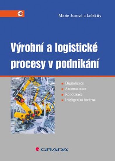 VÝROBNÍ A LOGISTICKÉ PROCESY V PODNIKÁNÍ