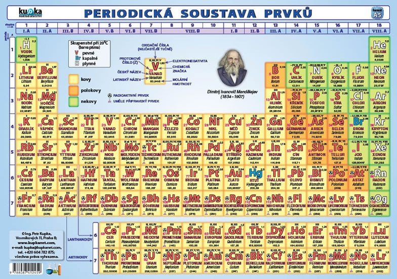 PERIODICKÁ SOUSTAVA PRVKŮ A5