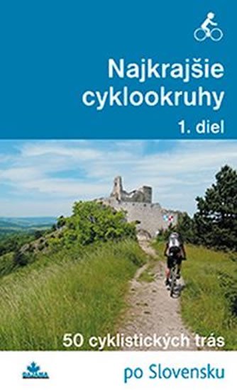 NAJKRAJŠIE CYKLOOKRUHY 1