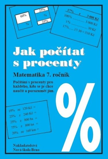 JAK POČÍTAT S PROCENTY MATEMATIKA 7. ROČ