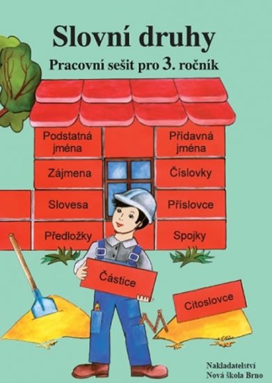 SLOVNÍ DRUHY (PRACOVNÍ SEŠIT PRO 3.ROČNÍK) 3-52