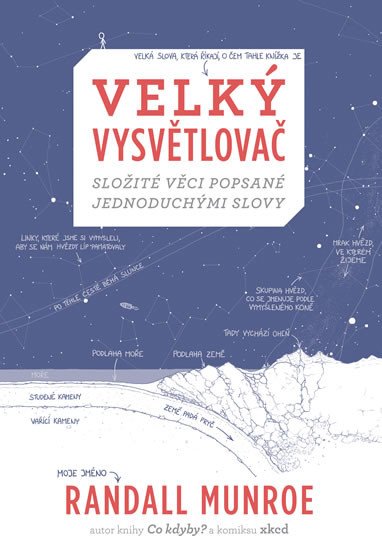 VELKÝ VYSVĚTLOVAČ SLOŽITÉ VĚCI POPSANÉ JEDNODUCHÝMI SLOVY