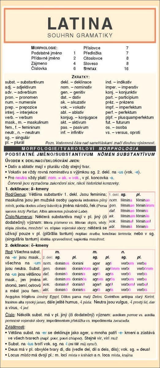 Obálka knihy LATINA SOUHRN GRAMATIKY od autora kolektiv autorů