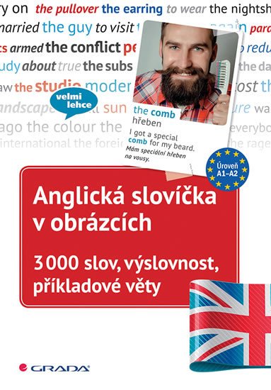 ANGLICKÁ SLOVÍČKA V OBRÁZCÍCH