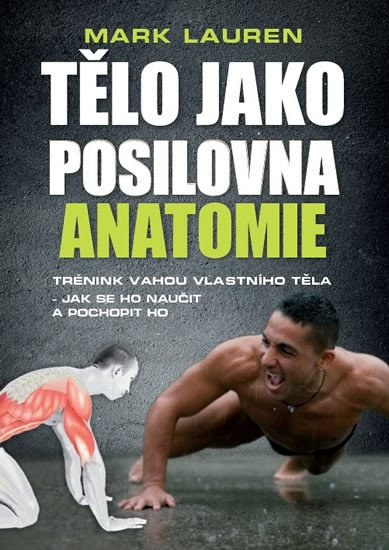 TĚLO JAKO POSILOVNA - ANATOMIE