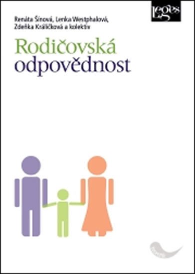 RODIČOVSKÁ ODPOVĚDNOST