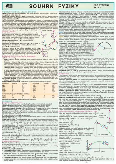 SOUHRN FYZIKY PRO SŠ/FOTO EDICE