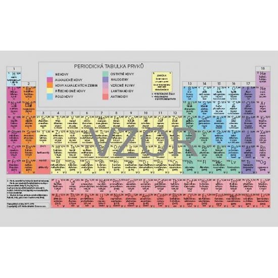 PERIODICKÁ SOUSTAVA CHEMICKÝCH PRVKŮ
