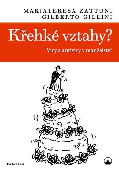 KŘEHKÉ VZTAHY? VIRY A ANTIVIRY V MANŽELSTVÍ