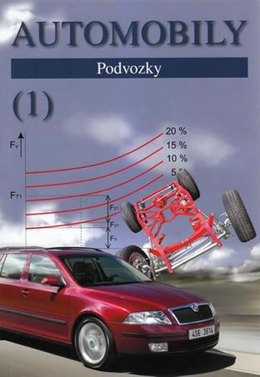 AUTOMOBILY 1 - PODVOZKY