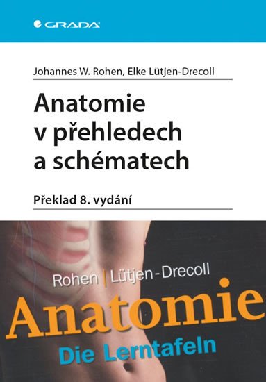 ANATOMIE V PŘEHLEDECH A SCHÉMATECH