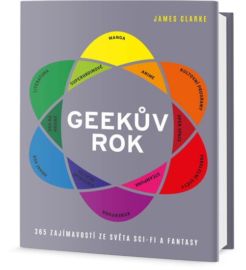 GEEKŮV ROK - 365 ZAJÍMAVOSTÍ ZE SVĚTA SCI-FI A FANTASY