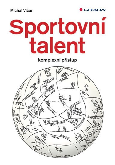 SPORTOVNÍ TALENT