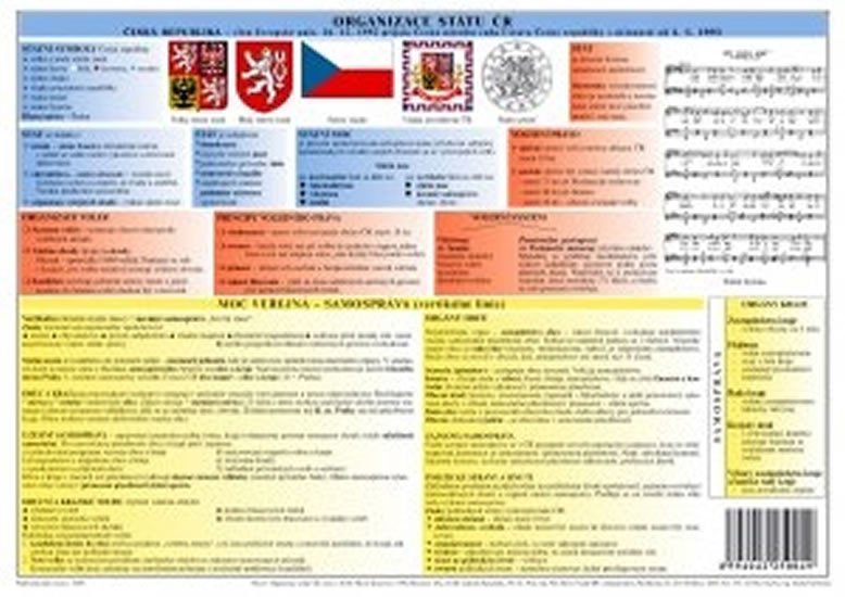 TABULKA OBČANSKÉ VÝCHOVY - ORGANIZACE ST