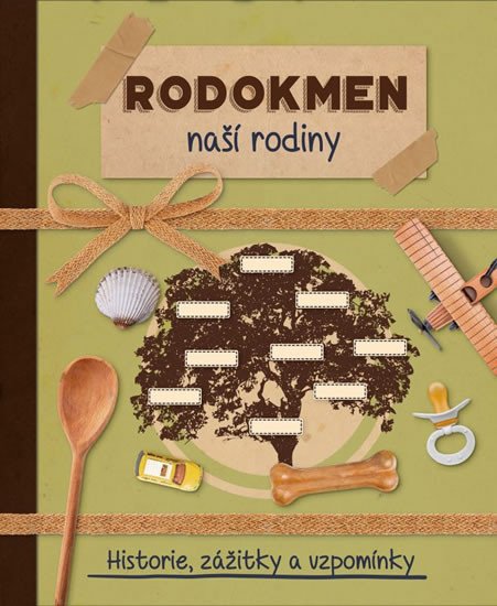 RODOKMEN NAŠÍ RODINY - HISTORIE, ZÁŽITKY A VZPOMÍNKY