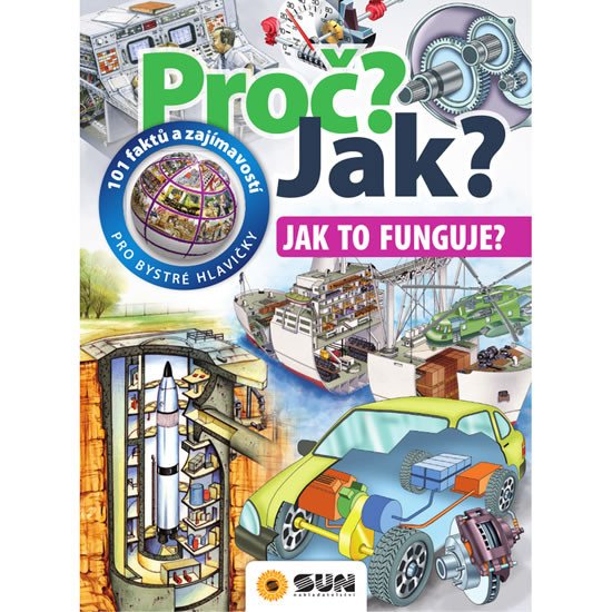 JAK TO FUNGUJE? - PROČ? JAK?